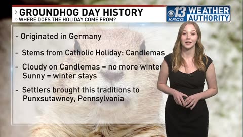 The history of Groundhog Day