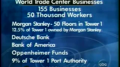 911 Occupants Morgan Stanley Deutsche Bank BofA Oppenheimer Port Authority