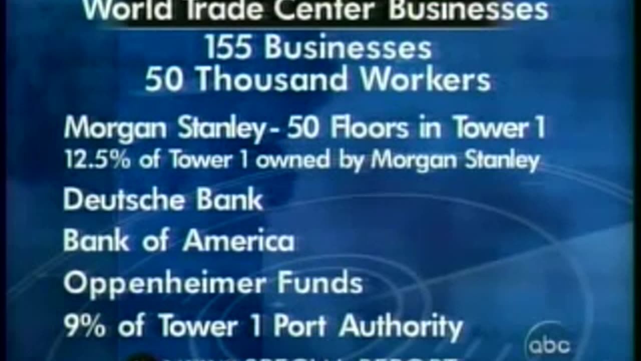 911 Occupants Morgan Stanley Deutsche Bank BofA Oppenheimer Port Authority