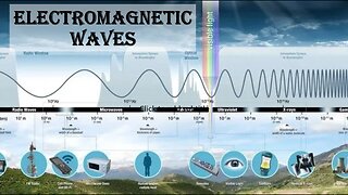 Important - Copy And Share Please - Better Than The Drivable Microwave Oven Electric Car - No Radiation Cancer, No Lithium Hunt Genocide Needed