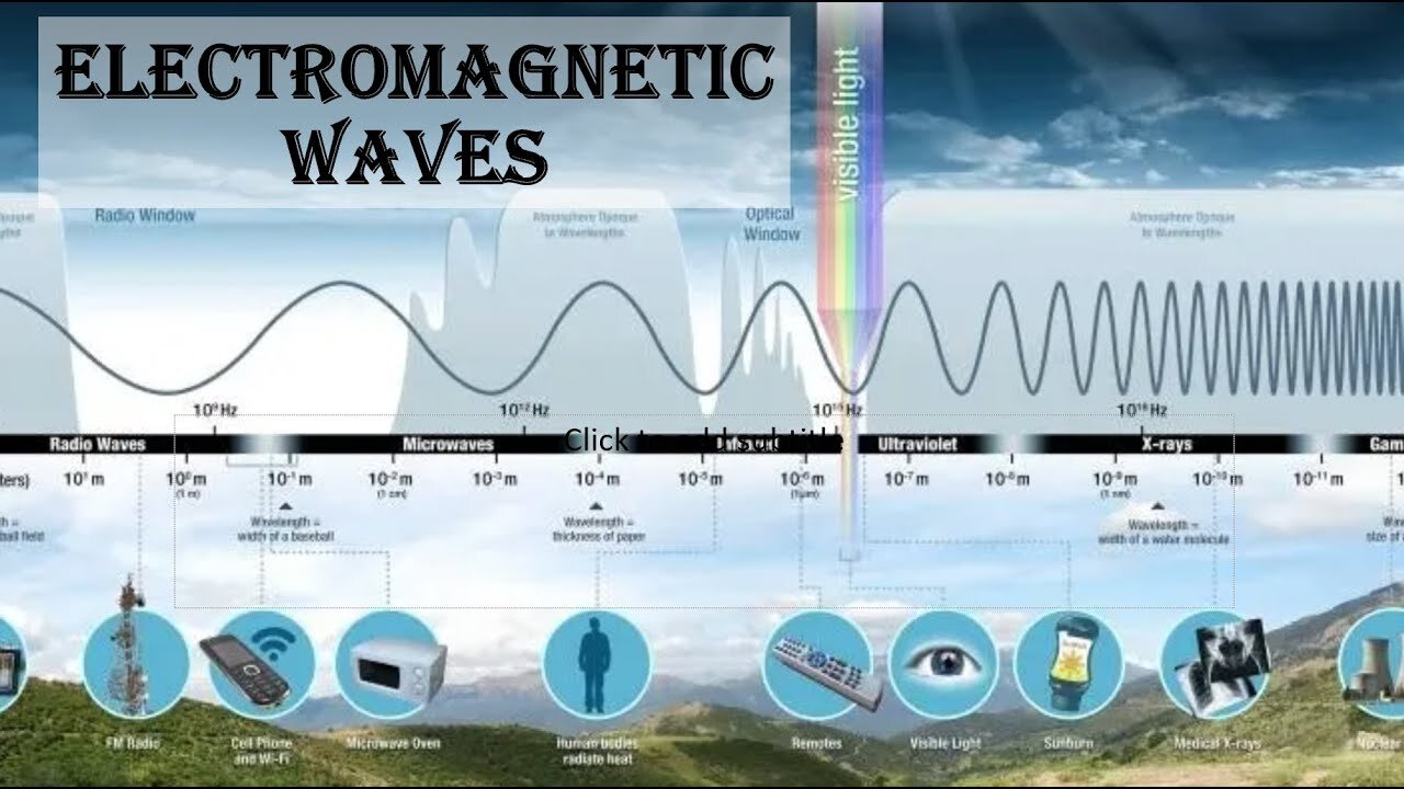 Important - Copy And Share Please - Better Than The Drivable Microwave Oven Electric Car - No Radiation Cancer, No Lithium Hunt Genocide Needed