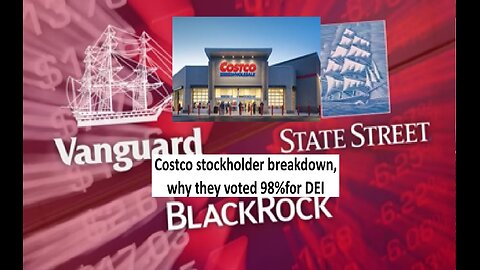 Costco shareholders analysis after 98% voted for DEI