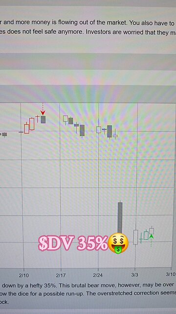 $DV 35%🤑