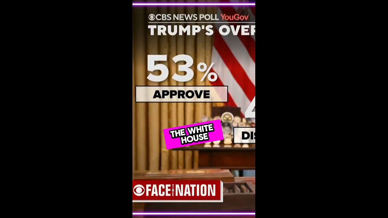 New Poll Shows Americans Approve of Donald Trump for First Time Ever #donaldtrump #poll #alexrwagner