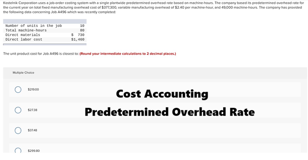 Cost Accounting: Kostelnik Corporation uses a job-order costing system with a single plantwide