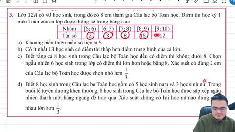 OC 12 - Đề thi KSCL Lần - THPT Chuyên ĐH Vinh Nghệ An