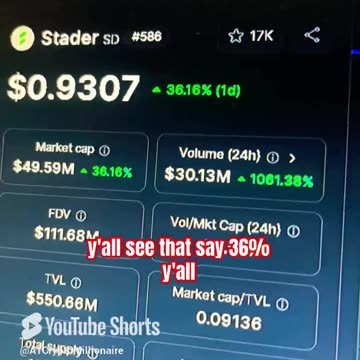stader crypto coin price prediction crypto news today! #fyp