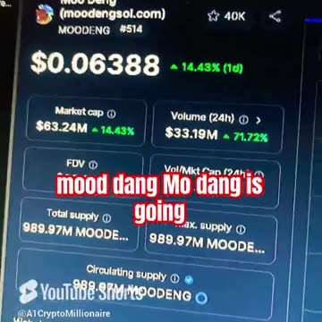 moo deng price prediction crypto market bull run! #fyp