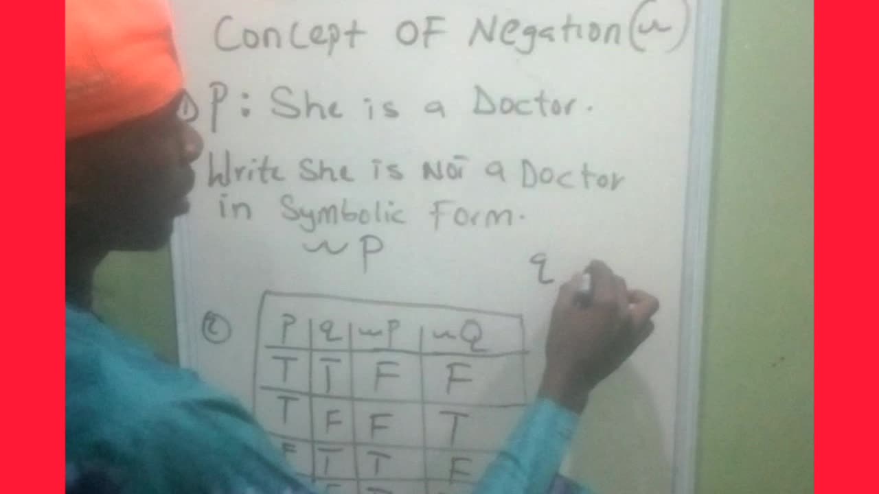 Negation (~)