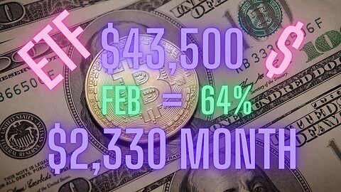 HIGH RISK | Monthly Dividend | Exchange-Traded Fund (ETF) | Investment Portfolio | Ep #8 | Feb 2025