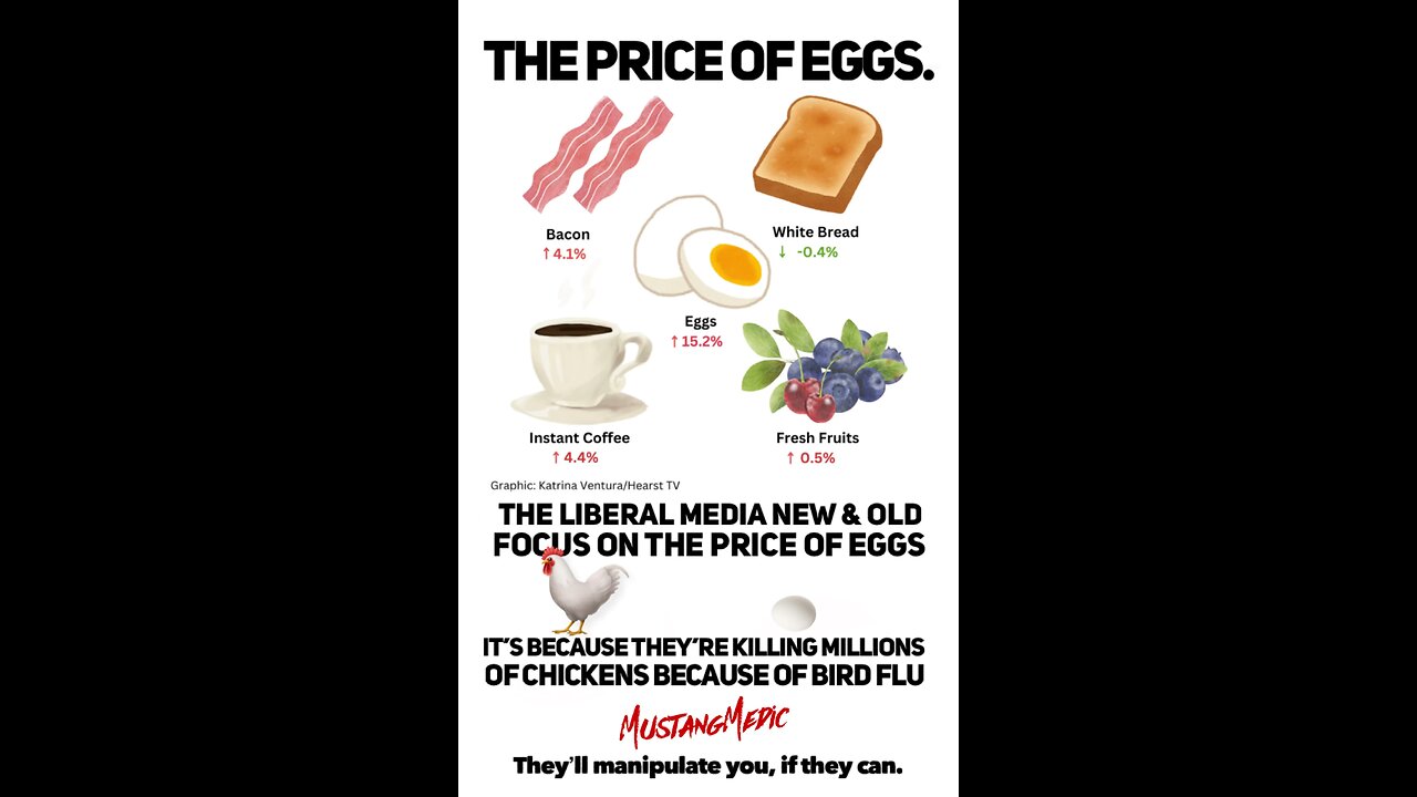 If you hear something over and over, they want you to believe it. 🧠