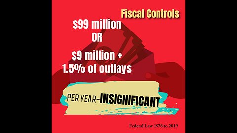 Internal Controls of Govt - Federal Law 1978-2019