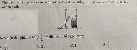 Toán 12: Tích phân: Cho hàm số bậc ba f(x)=ax^3+bx^2+cx+d và đường thẳng d:g(x)=mx+n có đồ thị như