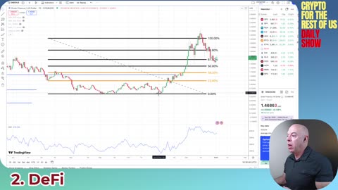 Evaluating Your Crypto Portfolio for 2025: Insights on Market Trends & Finding Undervalued Coins