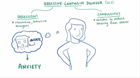 Obsessive compulsive disorder (OCD) - causes, symptoms & pathology