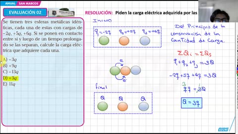 ANUAL ADUNI 2024 | Semana 28 | Biología | Física