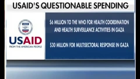 USAID SPENDING