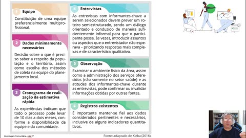 002. Diagnóstico Comunitário