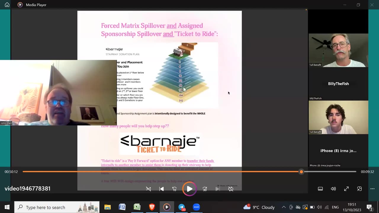 Barnaje Pyramid, MLM, Ponzi scheme promoted by a 17 year old!