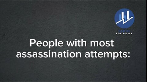 People with most assassination attempts