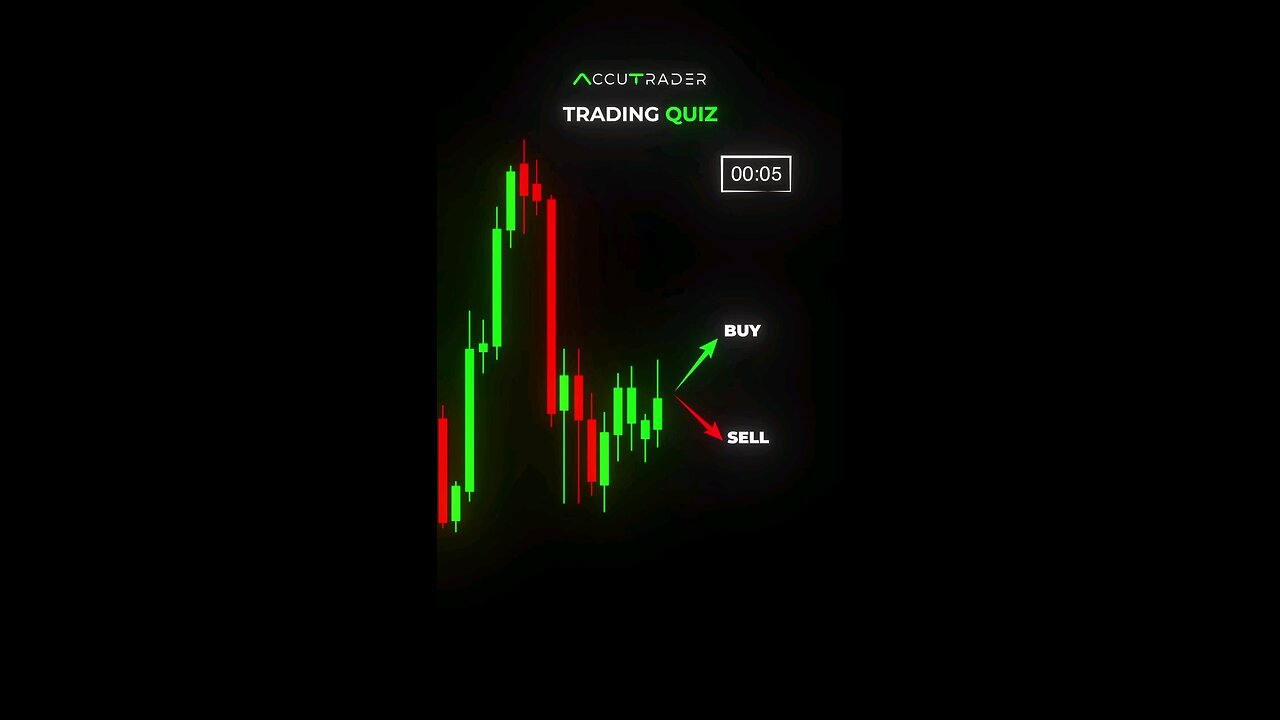 trading quiz..🥷