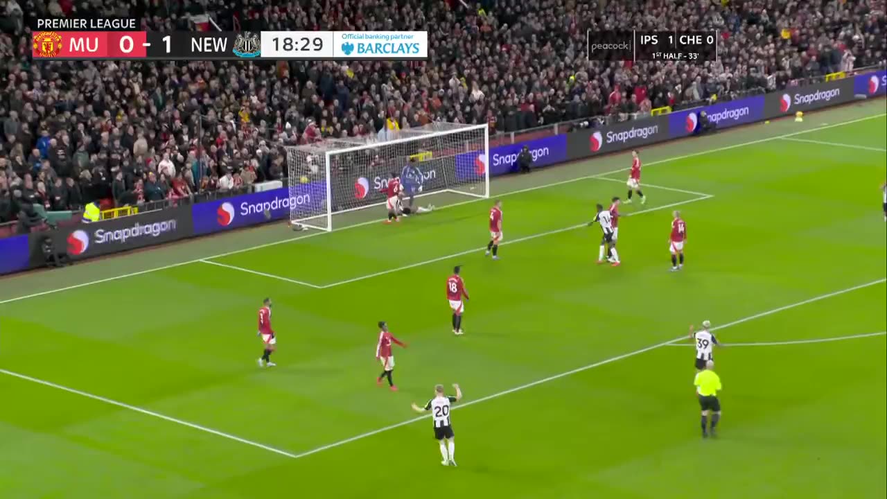 Manchester Vs Newcastle | 0-2 | Premier League | Highlights