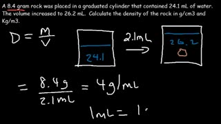 Intro to Chemistry, Basic Concepts - Periodic Table, Elements, Metric System & Unit Conversion