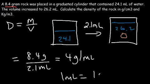 Intro to Chemistry, Basic Concepts - Periodic Table, Elements, Metric System & Unit Conversion