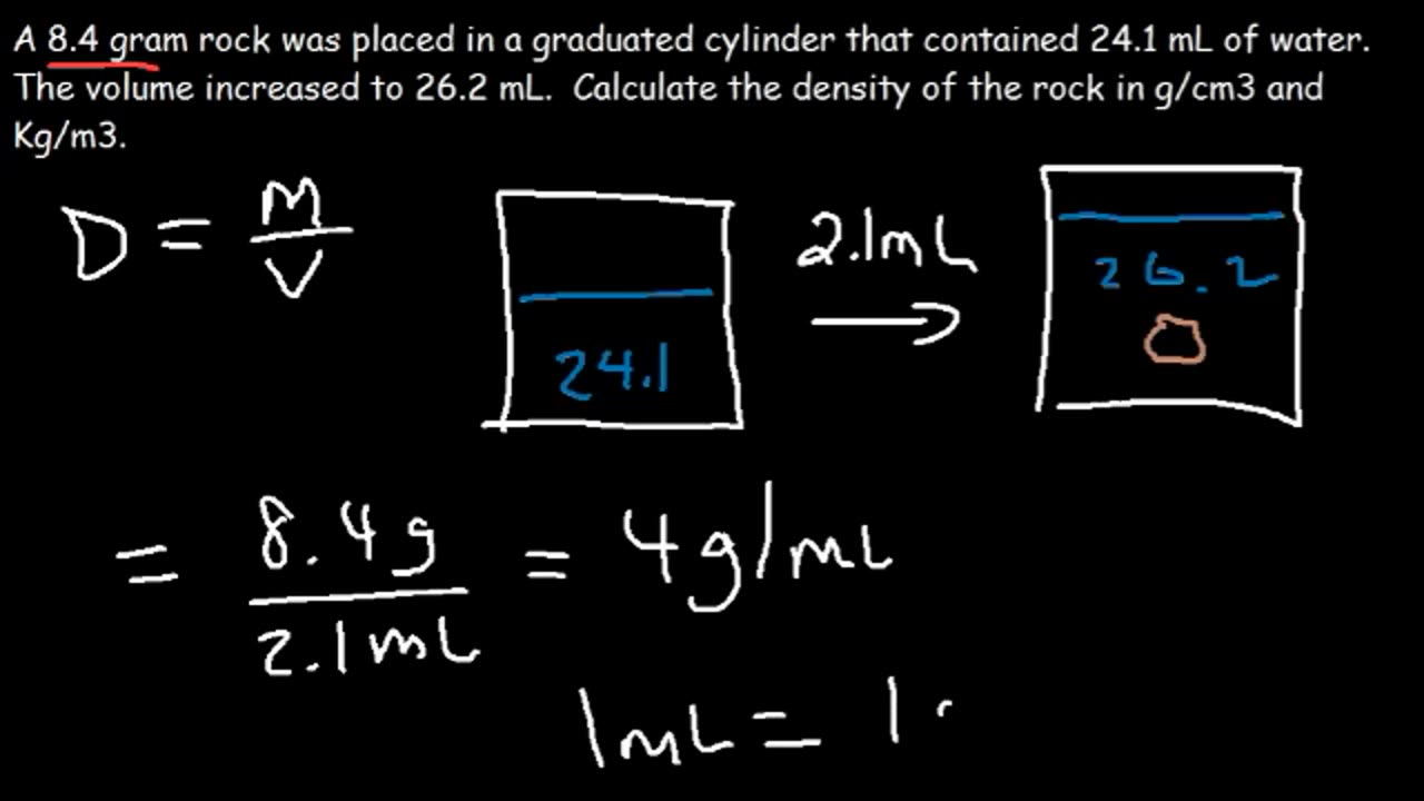 Intro to Chemistry, Basic Concepts - Periodic Table, Elements, Metric System & Unit Conversion