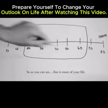 Prepare yourself to change your outlook on life after watching this video.