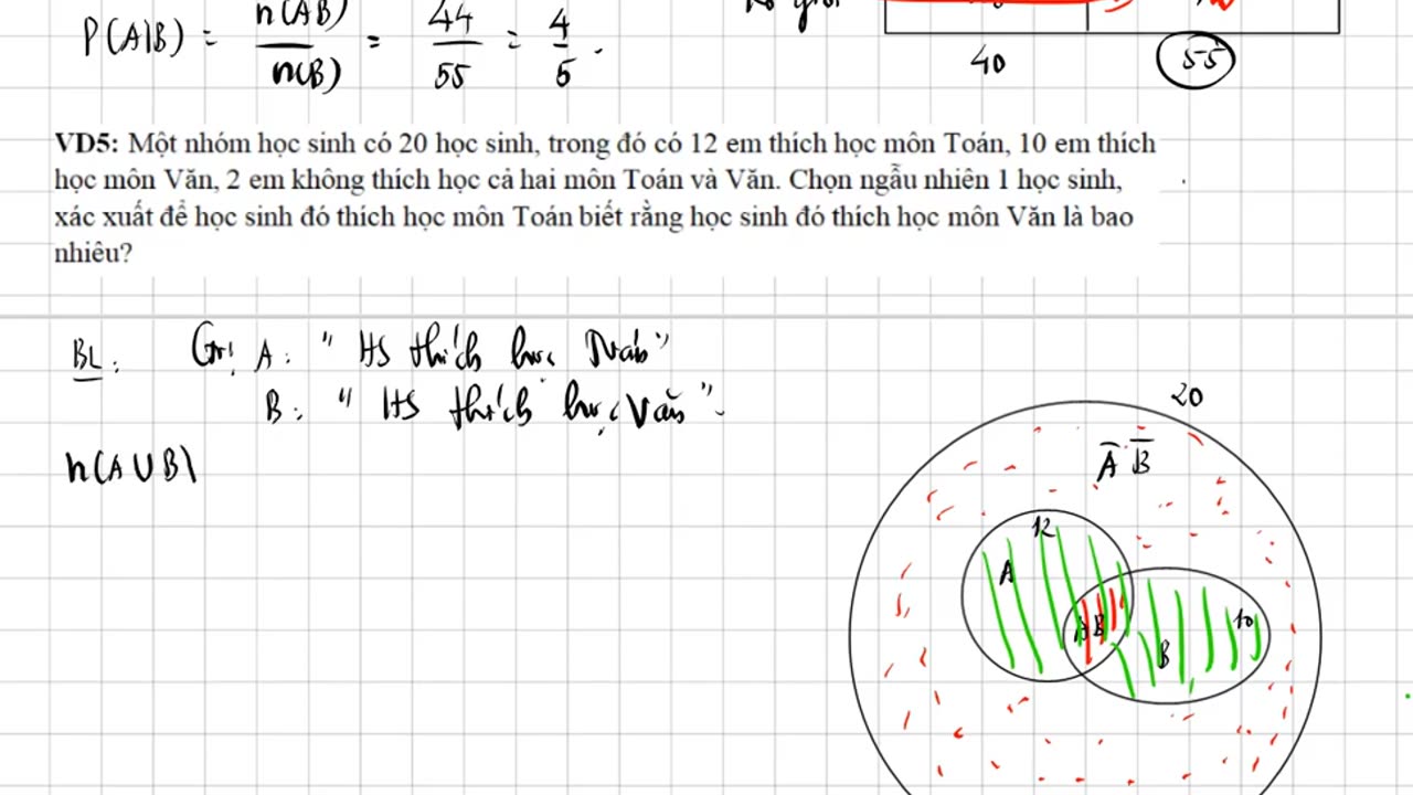 Conditional probability (P1)