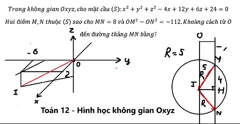 Toán 12: Trong không gian Oxyz,cho mặt cầu (S):x^2+y^2+z^2-4x+12y+6z+24=0Hai điểm M,N thuộc (S)