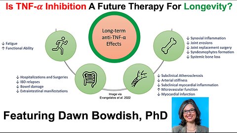 The Aged Microbiome Drives Inflammation, And Inflammation Drives Microbiome Dysbiosis