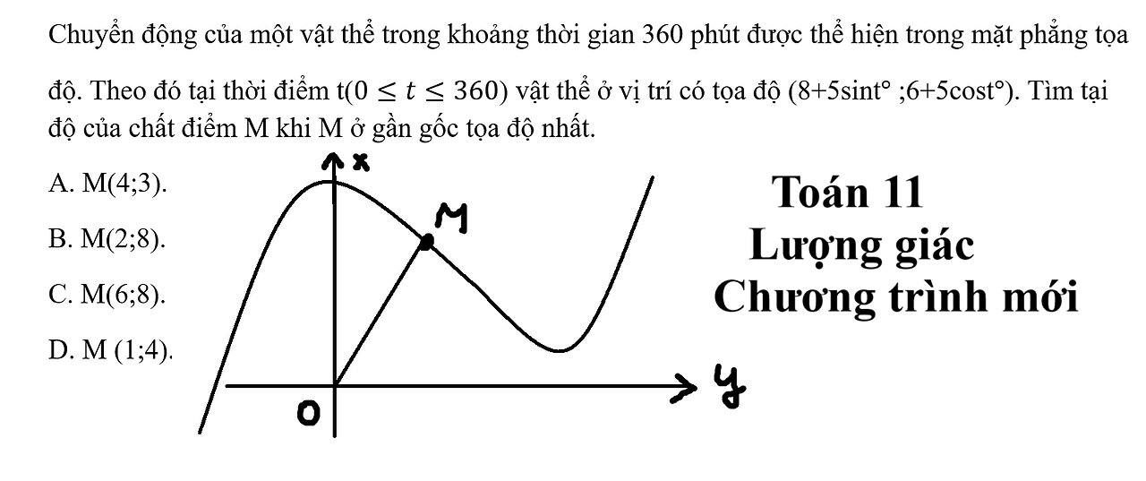 Toán 11: Chuyển động của một vật thể trong khoảng thời gian 360 phút được thể hiện trong mặt