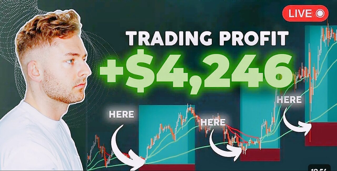 My EXACT $4,246 In A Day Trading Strategy - (LIVE TRADING CRYPTO