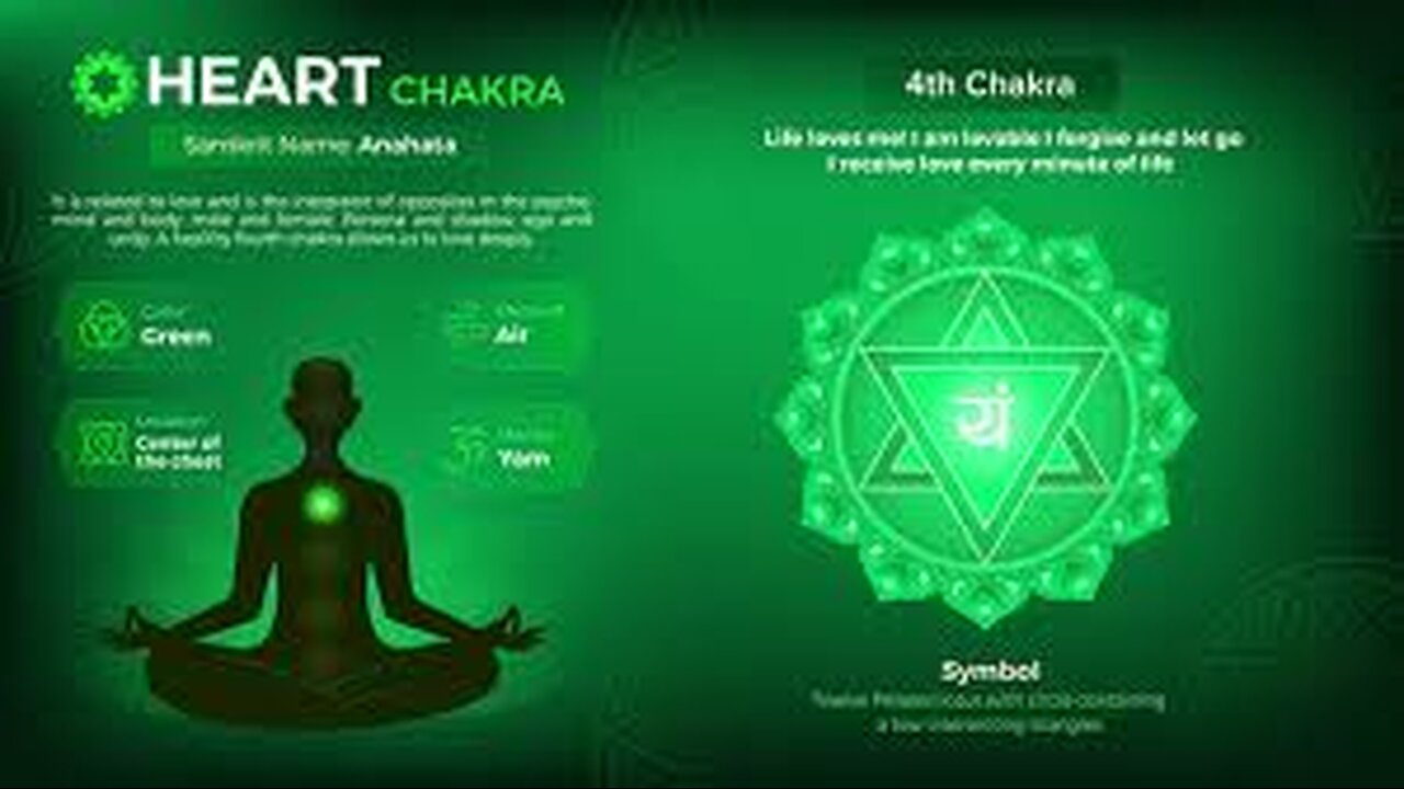 Chakra Whispers: Healing Our Hearts