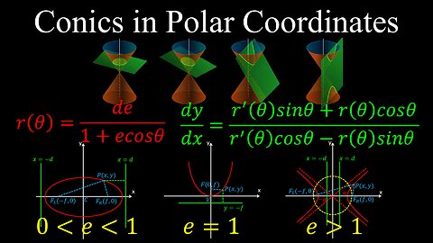 Conics in Polar Coordinates, Derivatives, Example - Calculus