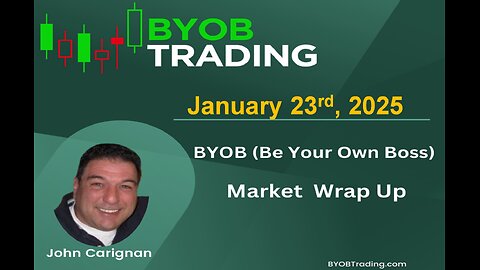 January 23rd, 2025 BYOB Market Wrap Up. For educational purposes only.