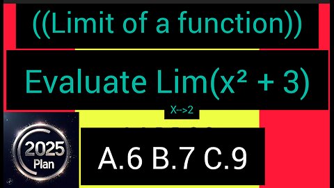 How to evaluate limit of a function for beginners