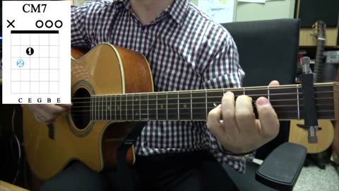 처음처럼 - 성시경 , guitar backing, chord diagram, intro.tab.