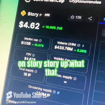 story ip crypto trading strategy #fyp