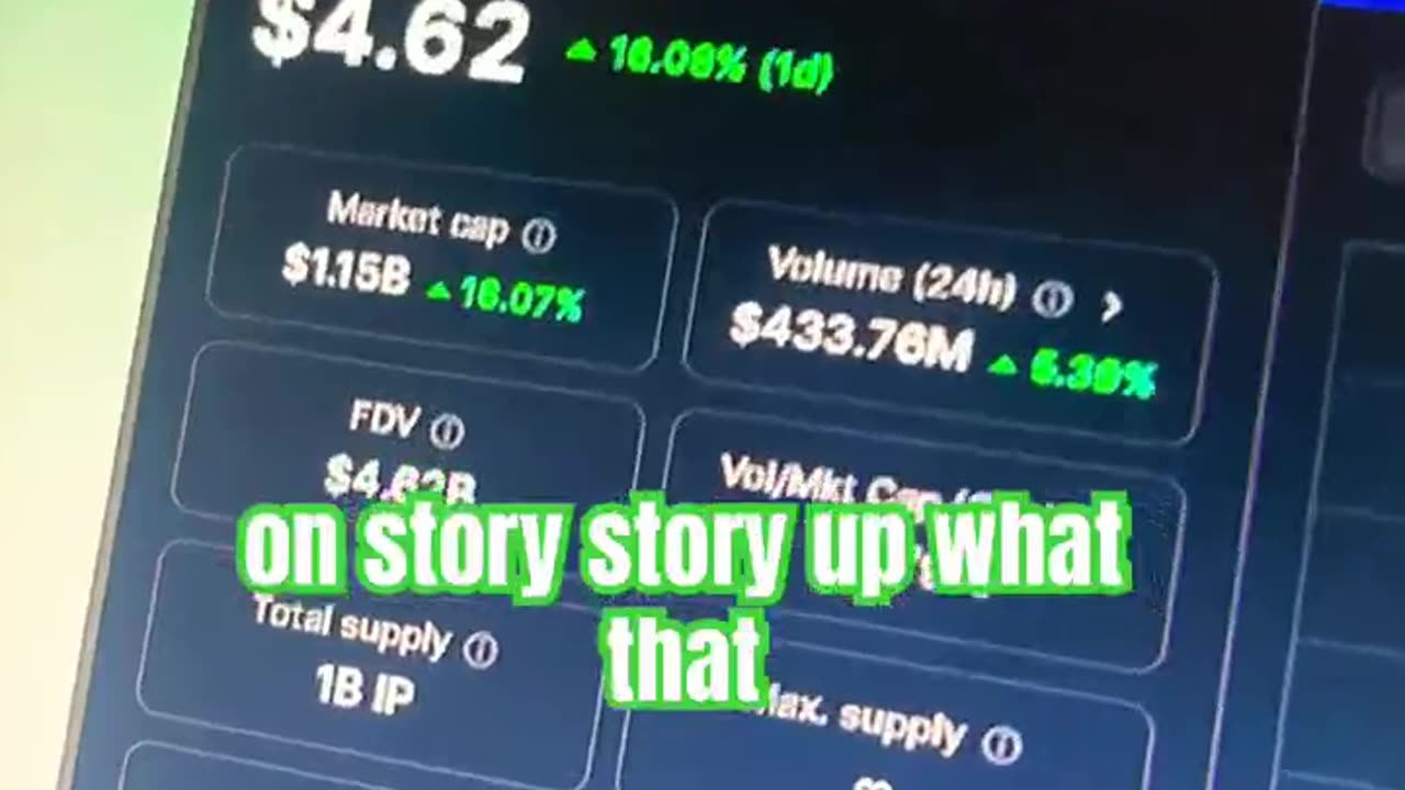 story ip crypto trading strategy #fyp