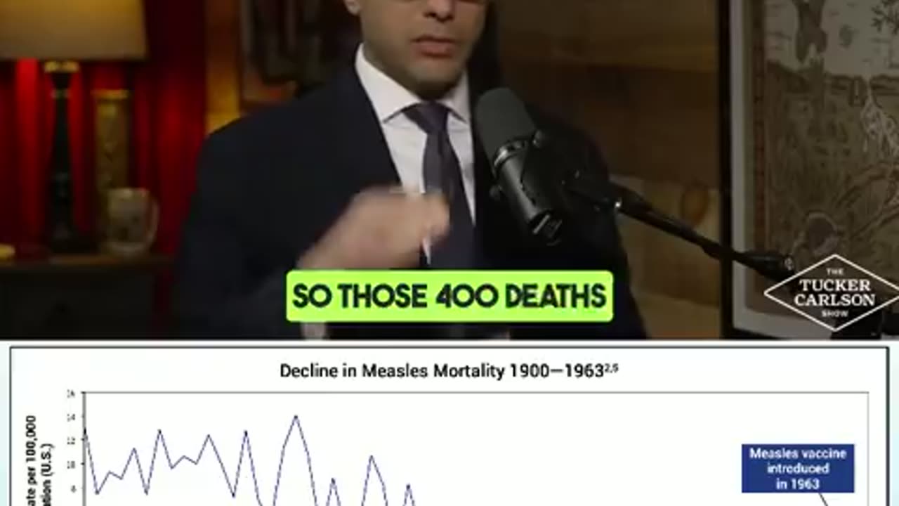 TUCKER:- The death rate from measles declined by 98% BEFORE the measles vaccine was INTRODUCED!!