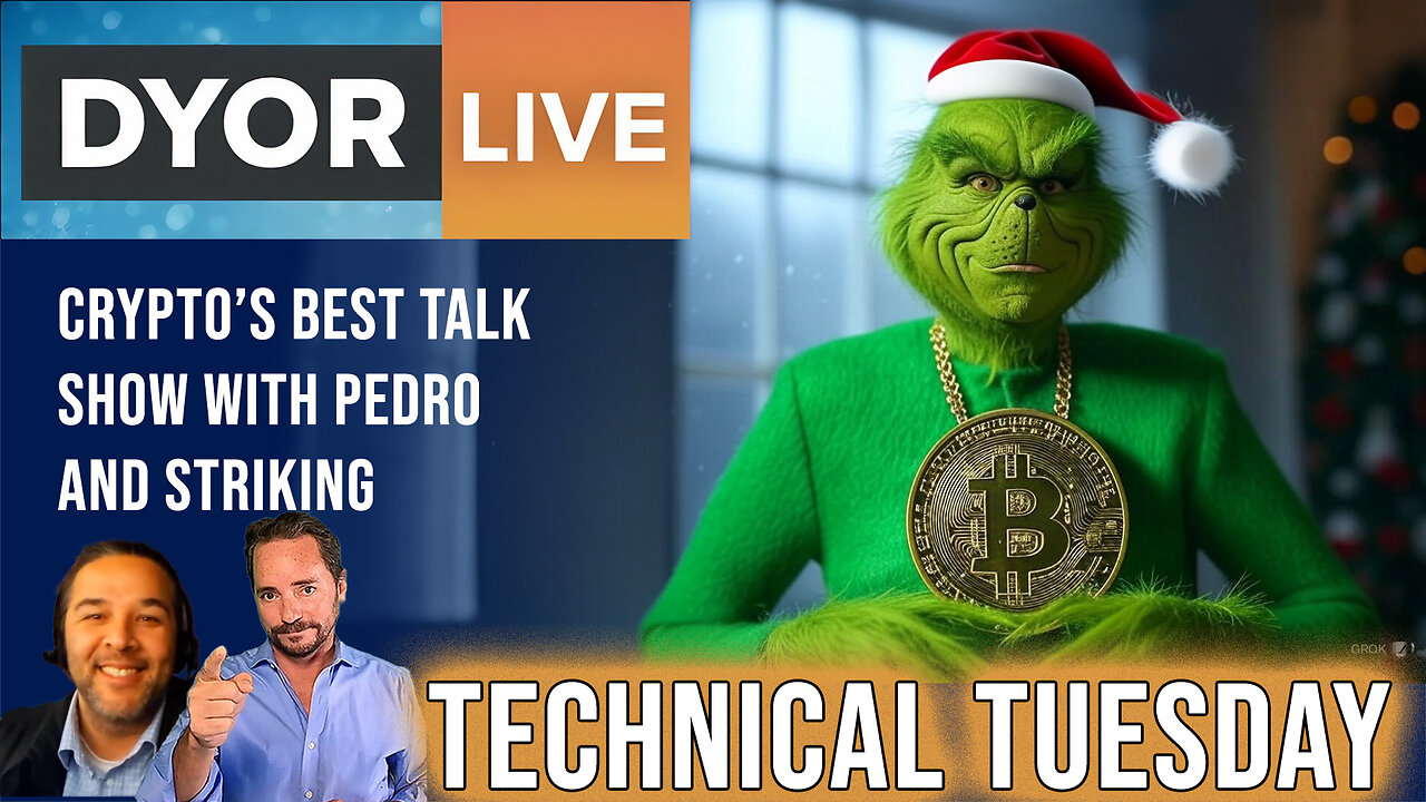 DYOR Live: Bitcoin Pricing and Technical Tuesday