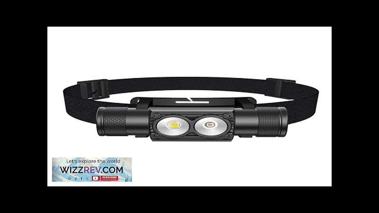 Bikight Super Bright Portable USB C Rechargeable Aluminum Alloy LED Headlamp Review