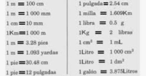 Conversion system: EXERCISES