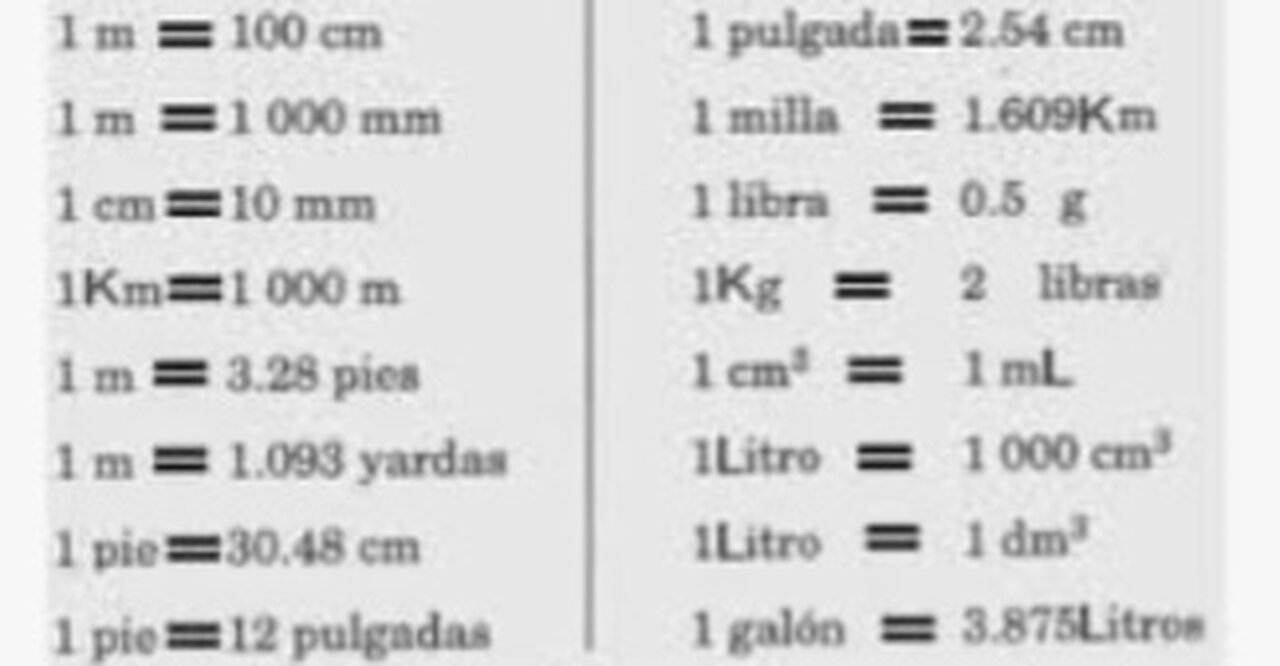 Conversion system: EXERCISES