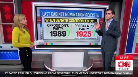 CNN's Harry Enten Has Good News For Those Hoping All Of Trump's Nominees Get Confirmed