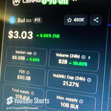 sui sui crypto coin price prediction news today bull run #fyp