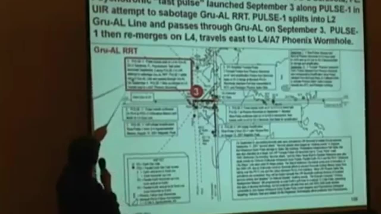 Ashayana Deane -APIN Systems Part 2 of 3